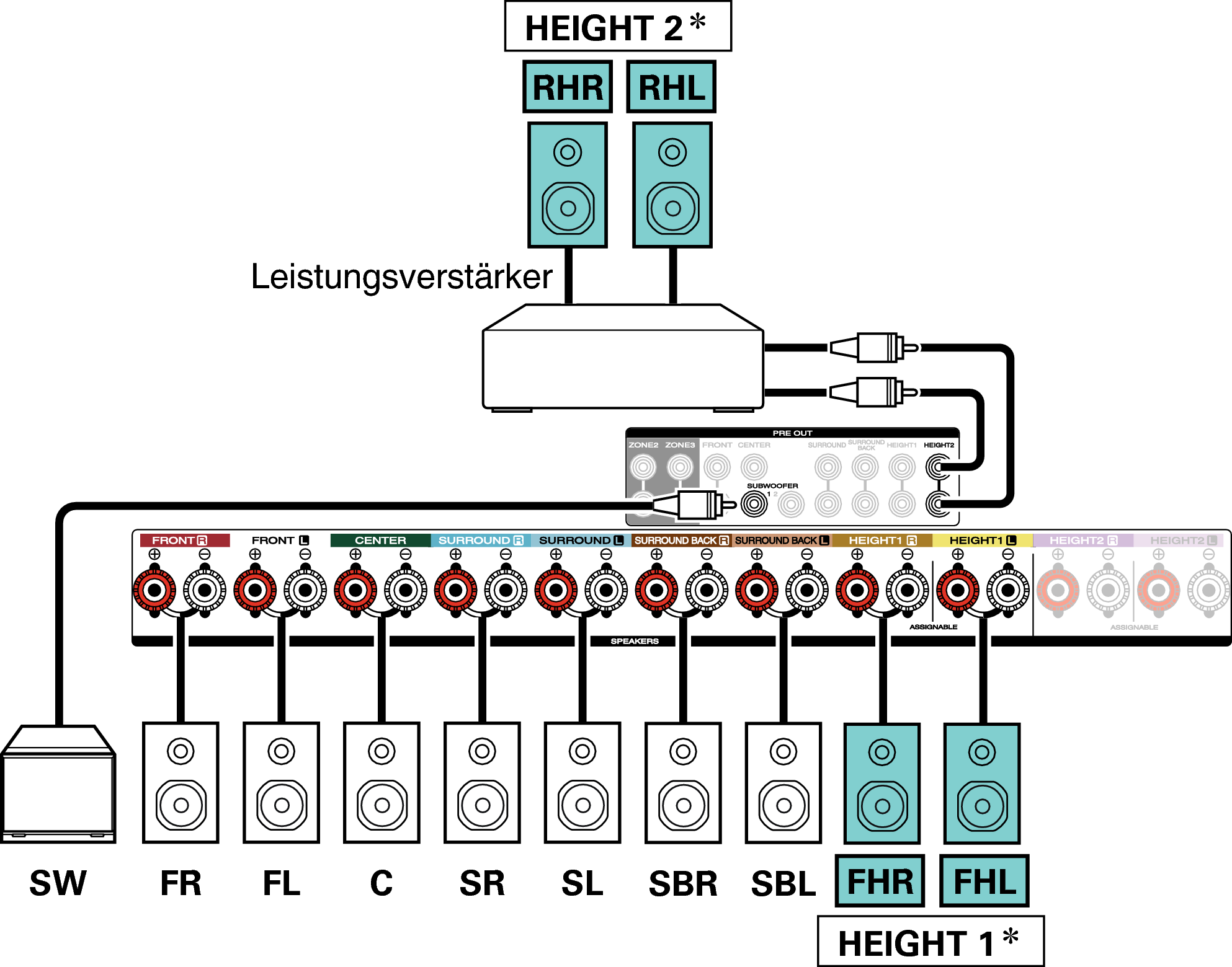 Conne SP 11.1 RH FH S75U